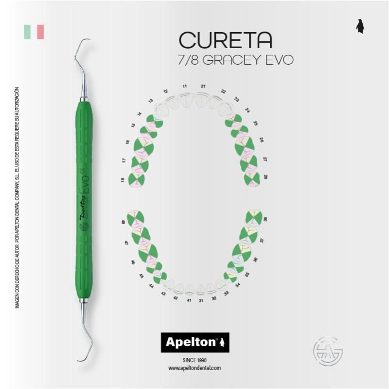 CURETA 7-8 GRACEY EVO GREEN DENTAG