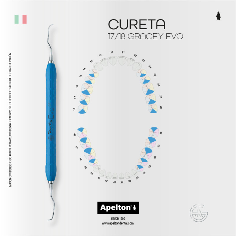 CURETA 17-18 GRACEY EVO LIGHT BLUE DENTAG