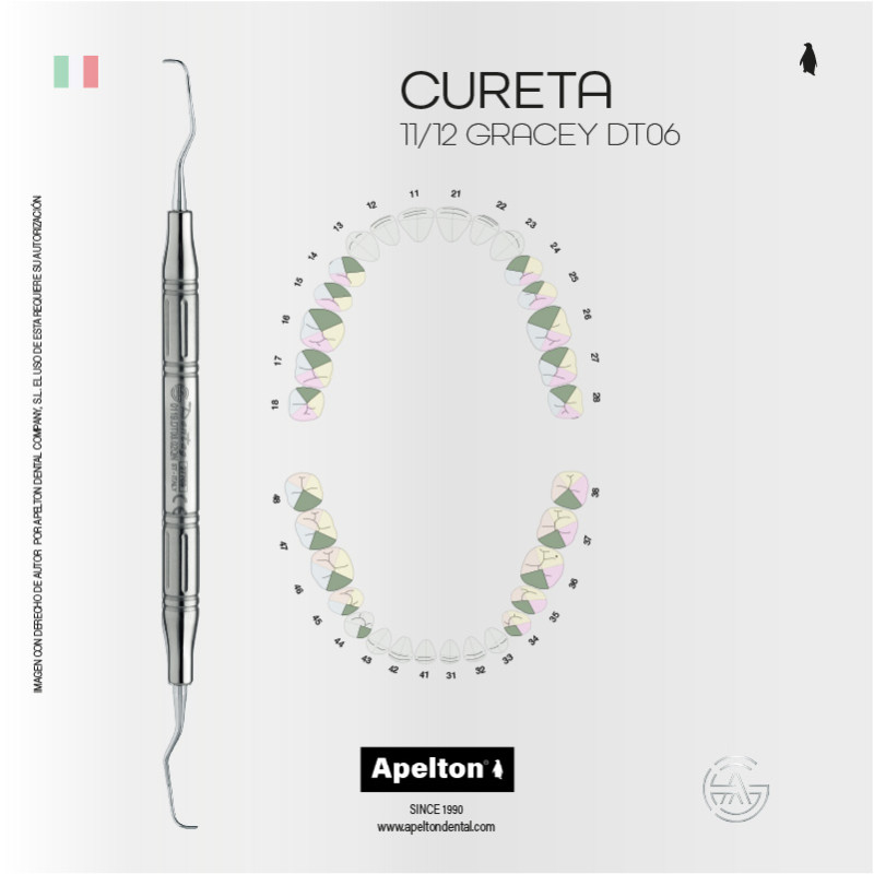 CURETA 11-12 GRACEY DT06 DENTAG