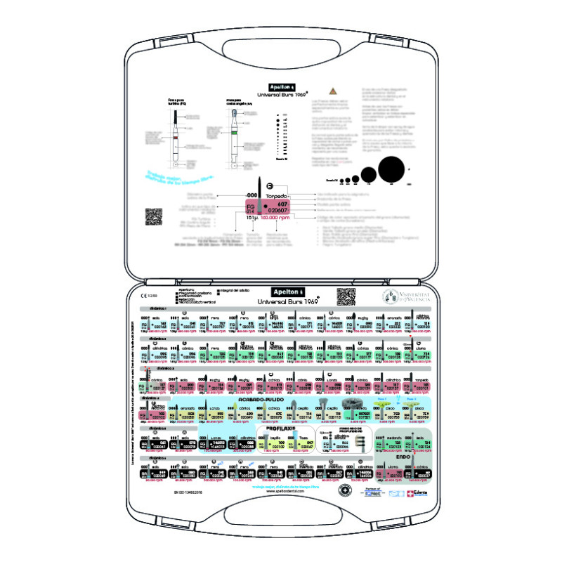 FRESERO UV UNIVERSAL  BURS 1969™  APELTON