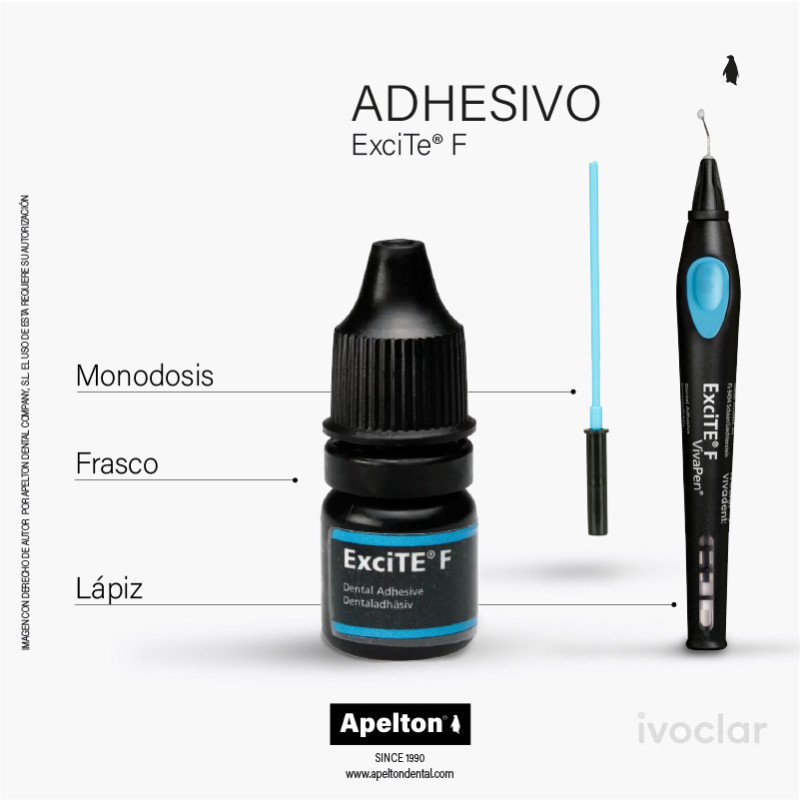 IVOCLAR EXCITE F ADHESIVE