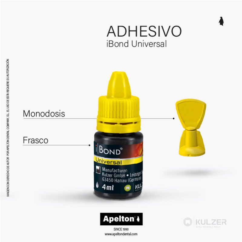 iBOND UNIVERSAL ADHESIVE KULZER