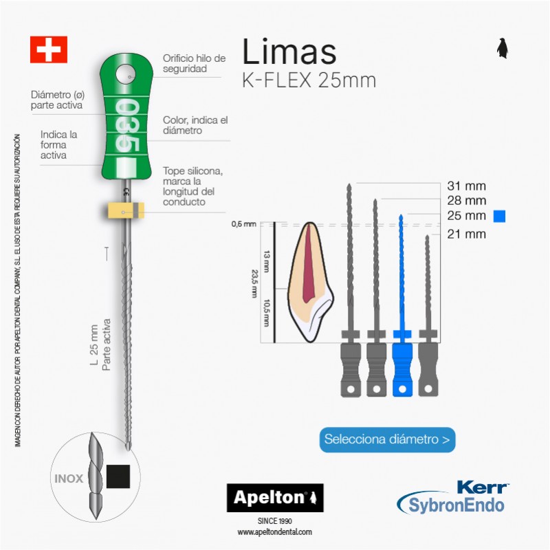 Limas K-Flex 25mm Kerr