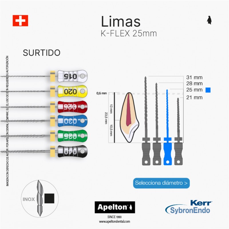 Limas blister surtido 15-40 y 45-80 K-Flex 25mm Kerr