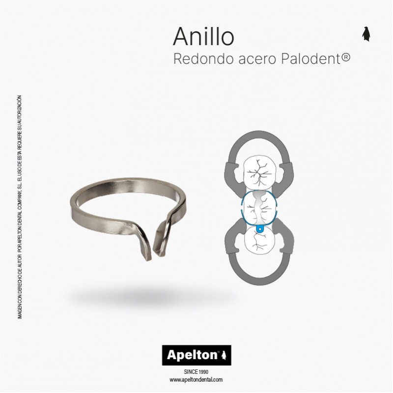 PALODENT BiTine ROUND RING  DENTSPLY