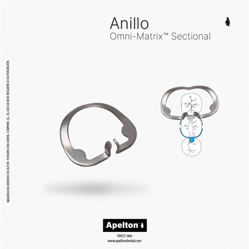 OMNI-MATRIX™ ULTRADENT RING