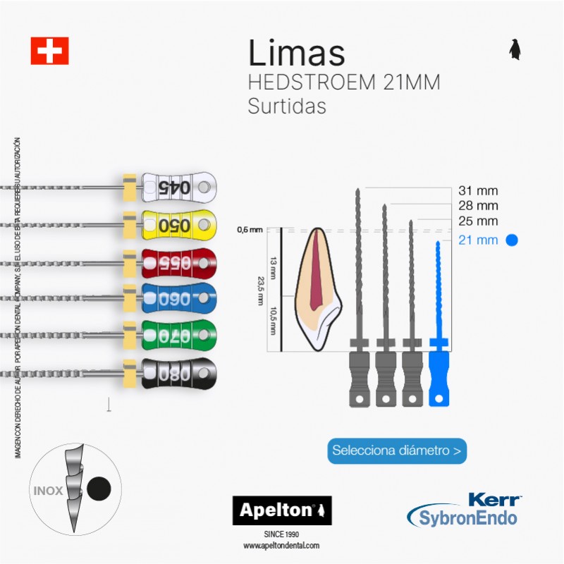 SURTIDO DE LIMAS HEDSTROM 21MM KERR
