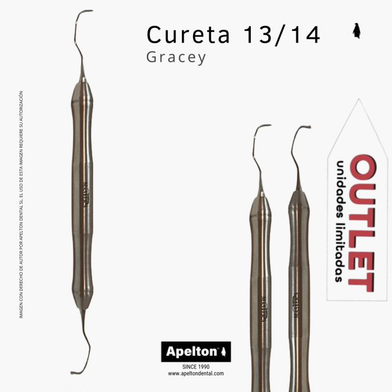 GRACEY 13/14 CURETTE MASTER
