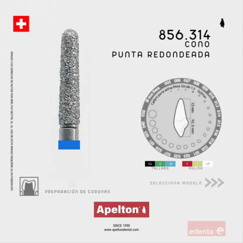 BUR ROUND END TAPER 856 EDENTA