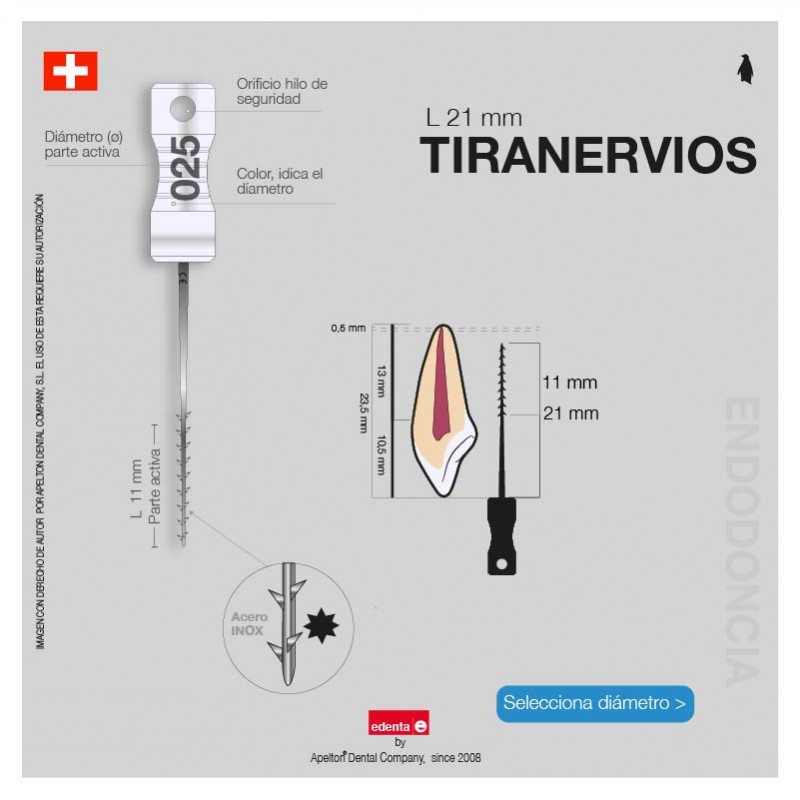 TIRANERVIOS 21MM X2 EDENTA
