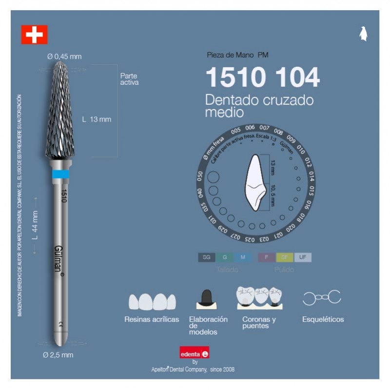 HANDPIECE BUR 1510 104 - EDENTA