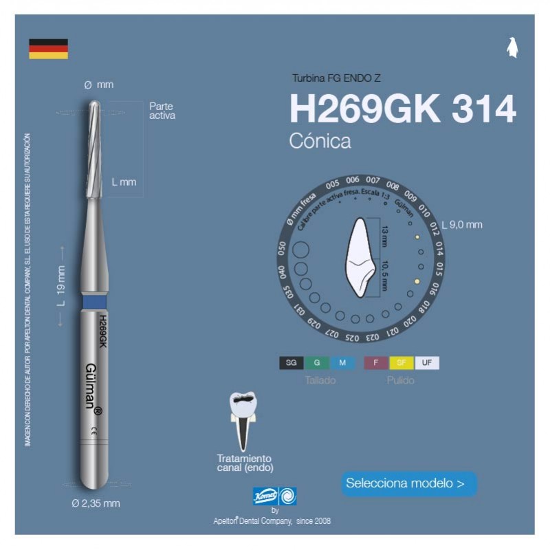 ENDO Z  BUR H269GK 314 KOMET