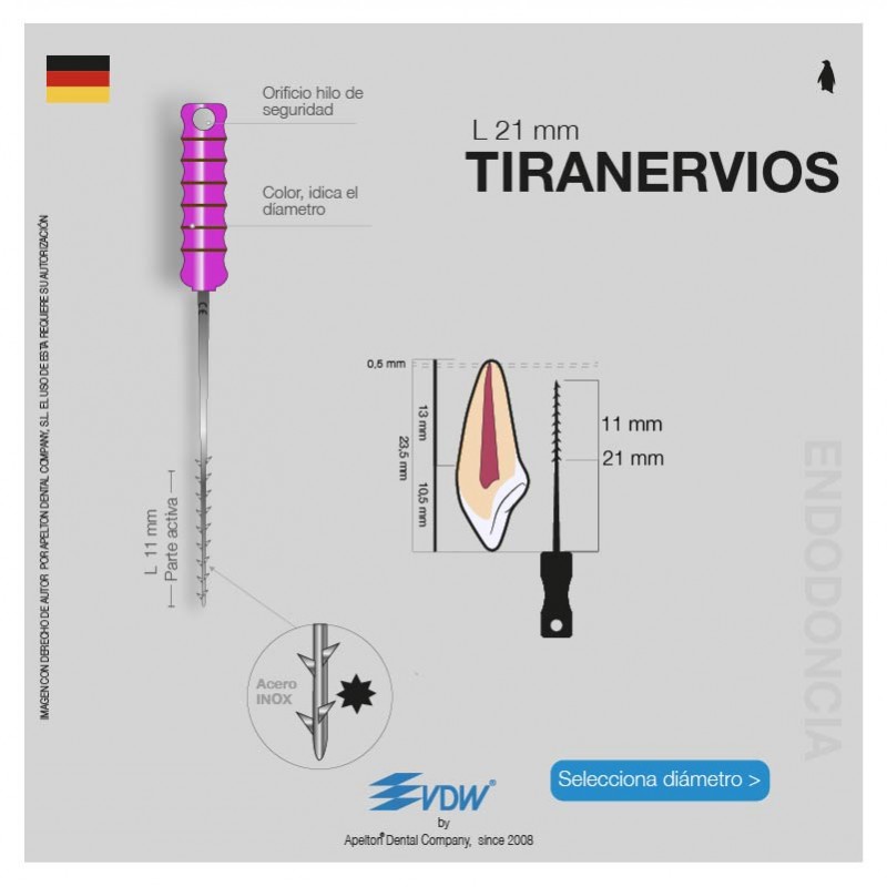 TIRANERVIOS 21MM x2 VDW