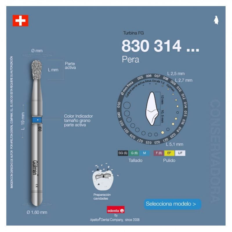 BUR PEAR 830 314... EDENTA