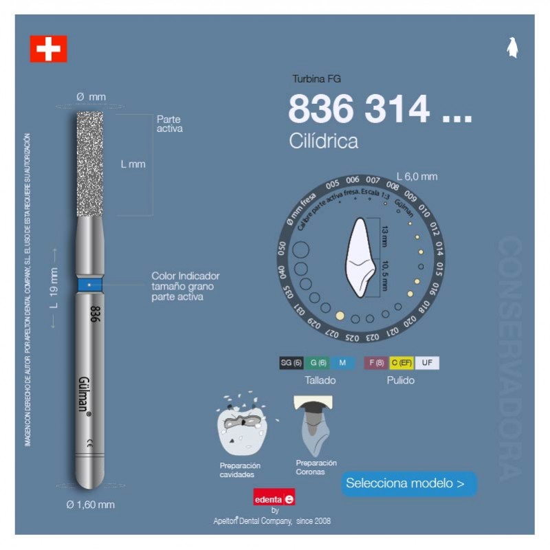 BUR 836 314...EDENTA