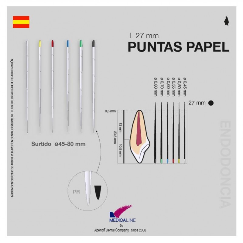 Puntas papel 45-80 Medical Line