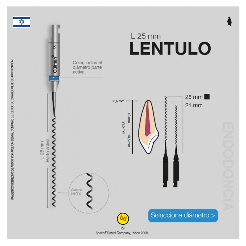 LENTULO SPIRAL  25MM BESTDENT