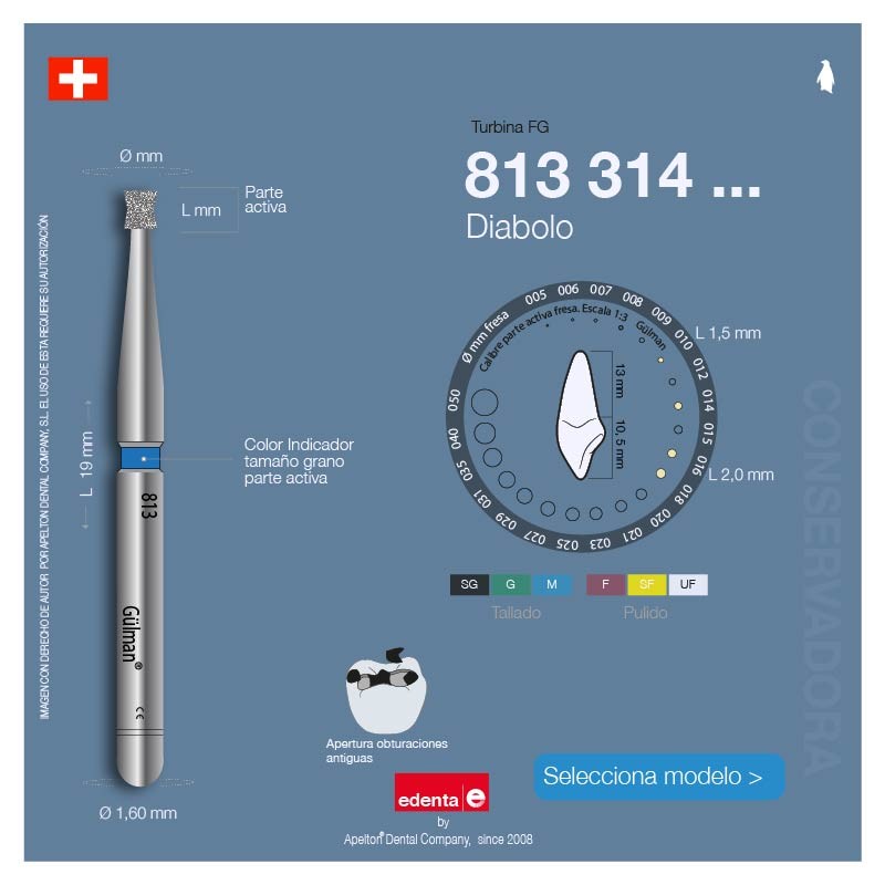 BUR FG 813.314  DIABOLO EDENTA