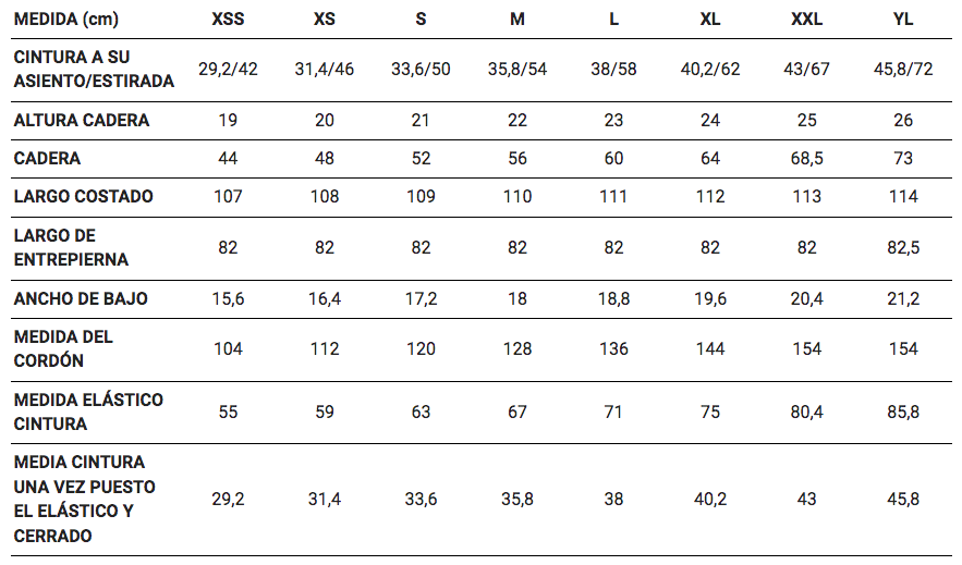 JASPER GARYS TROUSERS GUIDE