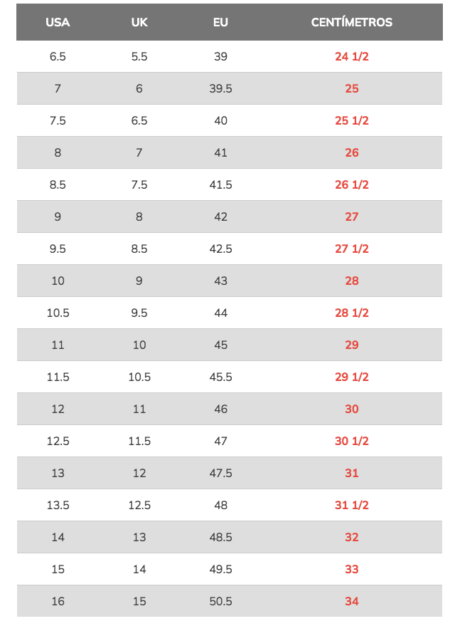 SKECHERS MEN'S SIZE GUIDE