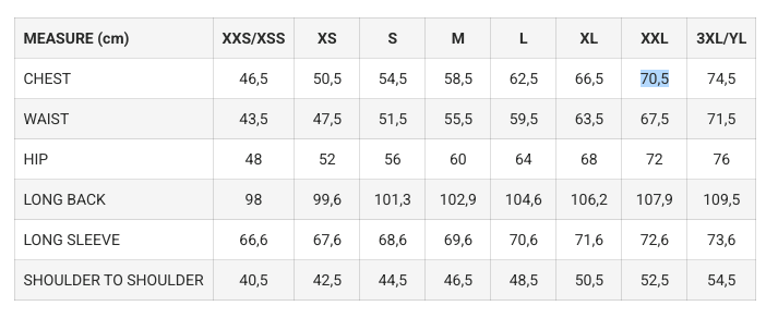 SIZE GUIDE SCRUB COAT UNISEX REYES