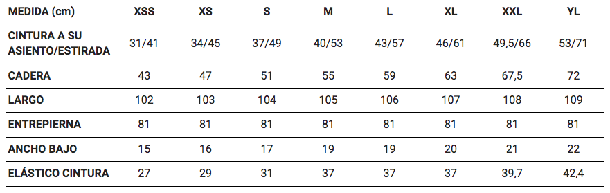 Garys jeans size guide